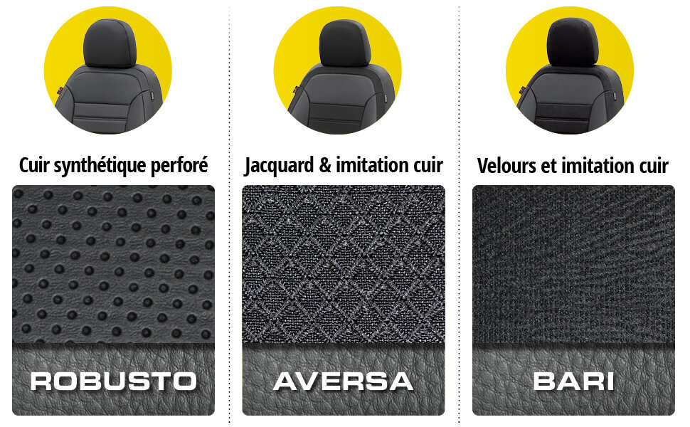 Aversa-Bari-Robusto-housses-de-siege-sur-mesure-WALSER.jpg